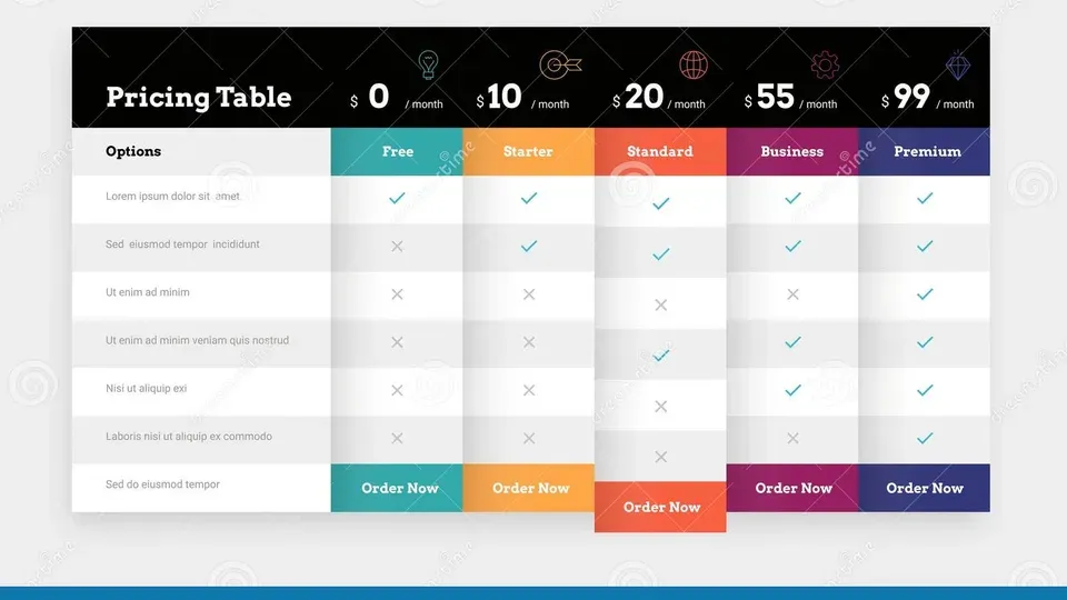 Pricing comparison chart or table for business decision making