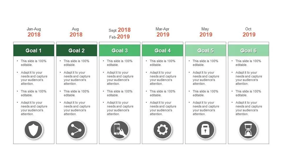 Timeline calendar showing long-term SEO strategy planning