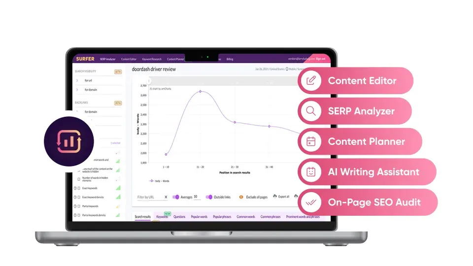 Computer screen displaying SEO tools and analytics software interface
