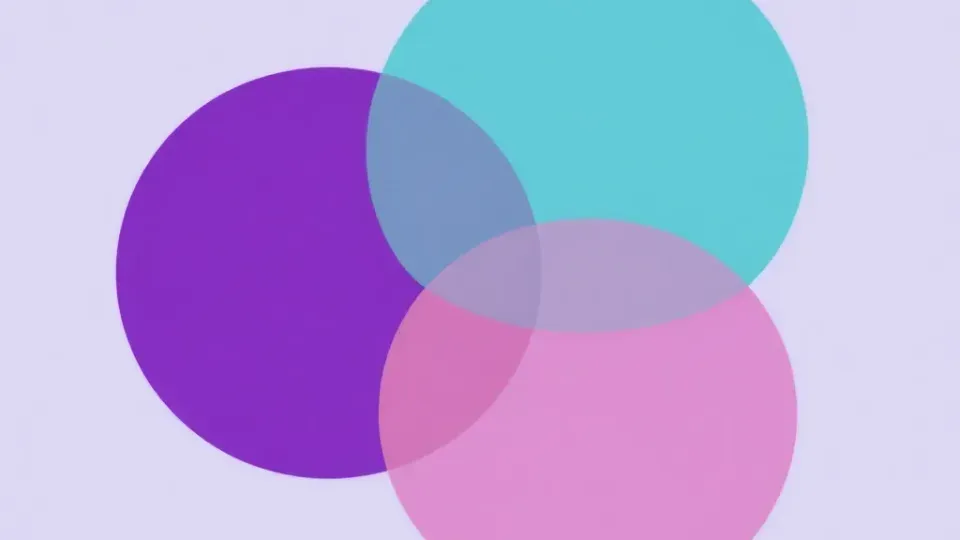Venn diagram comparing SEO, SMO, SEM, and ASO marketing channels