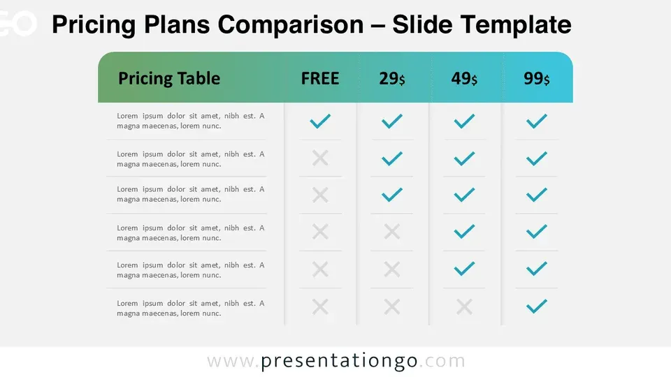 Pricing comparison document with multiple tiers and feature checkmarks